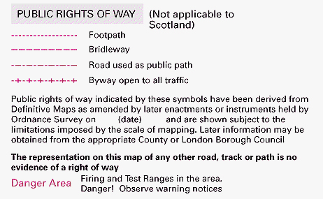Map Signs Map Signs