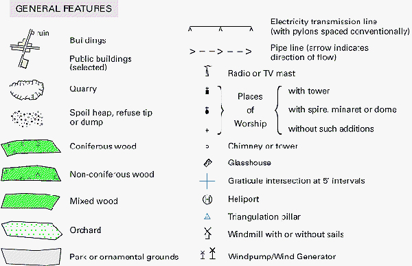 Map Signs Map Signs