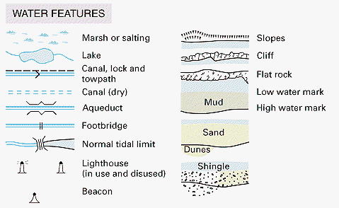 Map Signs Map Signs