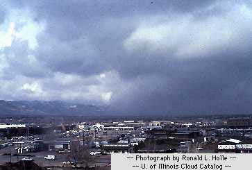 Weather Weather